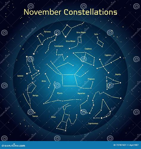 Vector Illustration of the Constellations the Night Sky in November ...