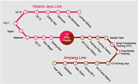 Park & Ride stations - LRT Line Extension Alignment Map | Property Malaysia