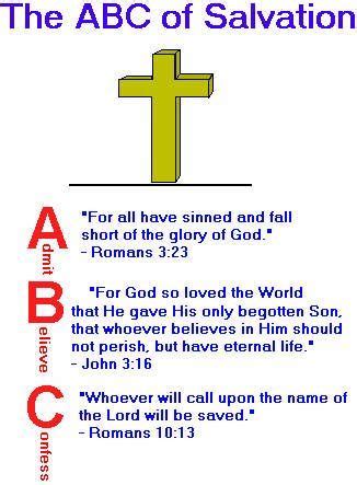 Printable Abc Of Salvation