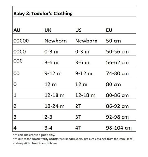 Clothing Size Charts