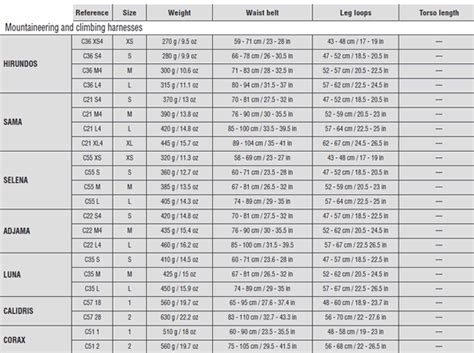 Climbing Harness Size Chart: A Visual Reference of Charts | Chart Master