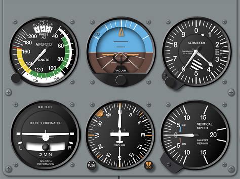 Cessna 172 Cockpit Poster Instruments