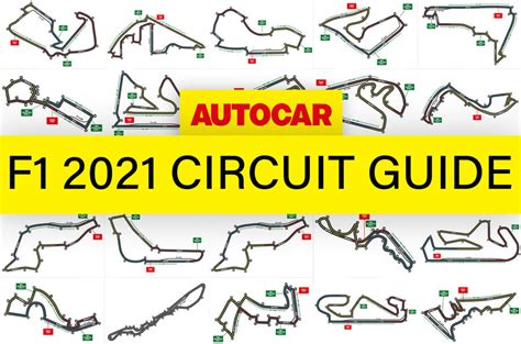 Formula One circuit guide 2021 | Autocar