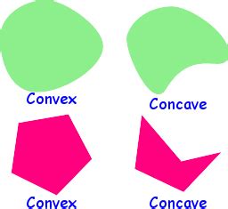 Convex Definition (Illustrated Mathematics Dictionary)