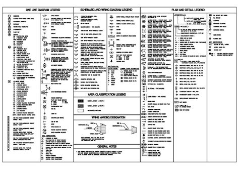 Engineering Drawing Symbols And Their Meanings Pdf at PaintingValley ...