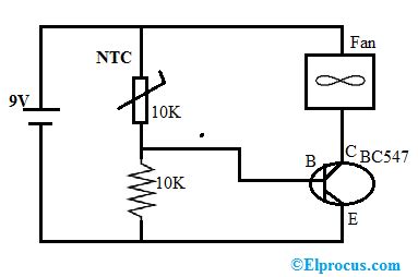 NTC Thermistor : Working, Types, Characteristics & Its Applications