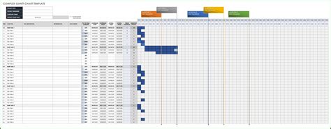 Free hourly gantt chart excel template - aculery