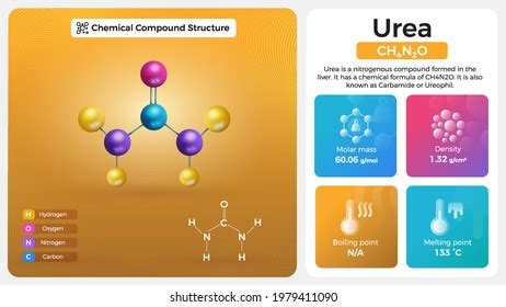 Urea Stock Illustrations, Images & Vectors | Shutterstock