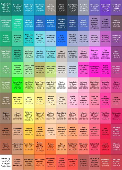 List Of Every Crayola Crayon Color Names