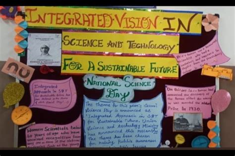 NATIONAL SCIENCE DAY [2021-22] - Thiruthangal Nadar Vidhyalaya