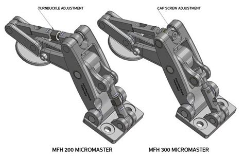 42 best Mechanical Parts | Hinges & Joints images on Pinterest ...