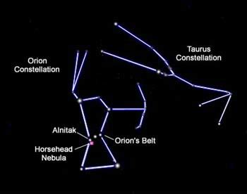 Horsehead Nebula Facts | Solarsystemquick.com