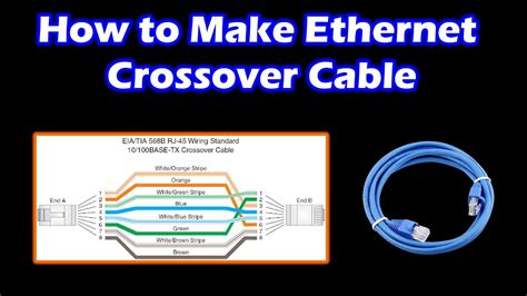 Creating A Crossover Cable