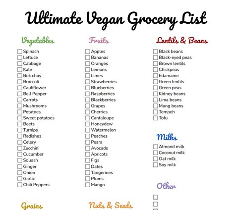 Ultimate Vegan Grocery/shopping List - Etsy Canada