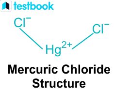 Mercuric Chloride: Learn Structure, Formula, Properties & Uses