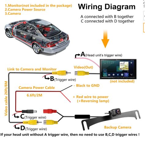 Car Rear View Camera Installation Guide