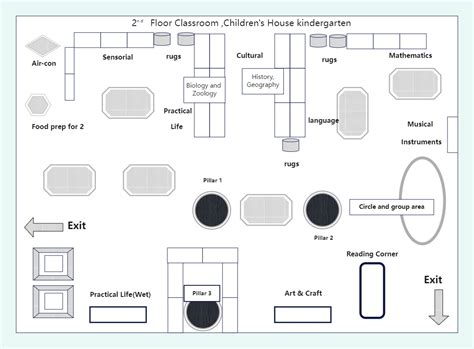 Montessori Classroom Plan – NBKomputer