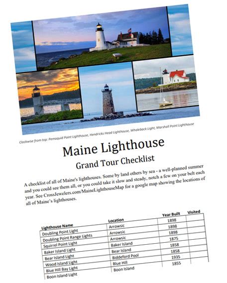 Printable Map Of Maine Lighthouses