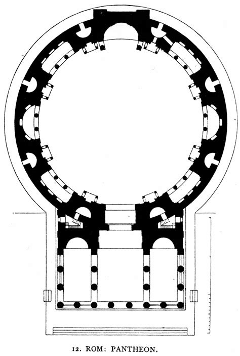 Panthéon, Dessin architecture, Rome