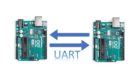 Communication between two Arduinos by Serial UART