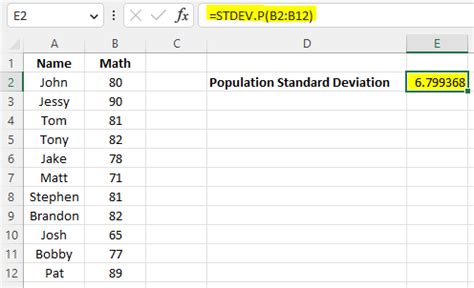 Calculate Standard Deviation in Excel