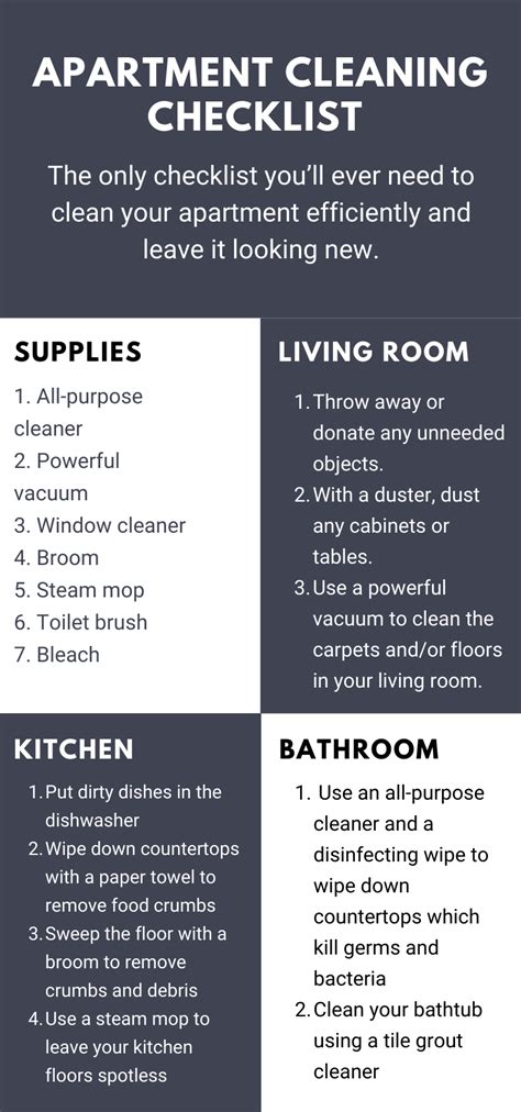 The Ultimate Apartment Cleaning Checklist/Schedule