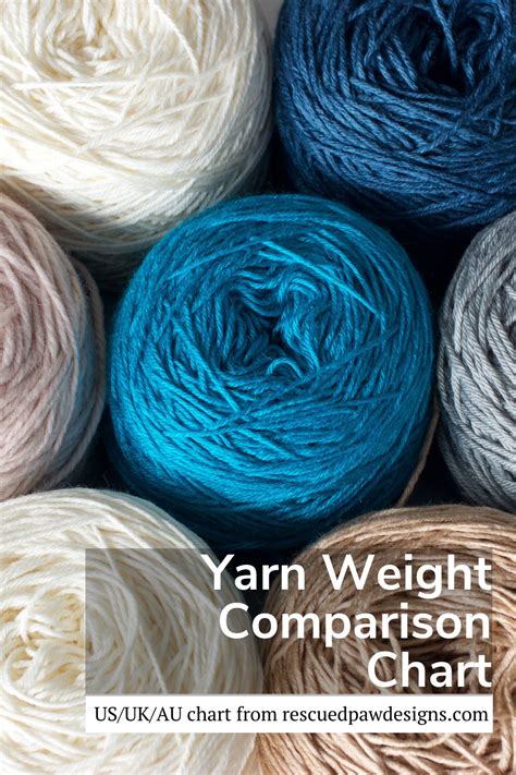 Crochet Yarn Weight Chart - Easy Crochet Patterns | Yarn weight chart ...