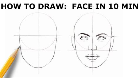 Easy Drawings Of Faces