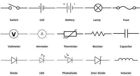 Electrical Electronic Symbols A Basic Introduction With Chart – NBKomputer