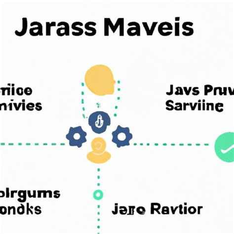 Creating an AI Like Jarvis: A Comprehensive Guide - The Enlightened Mindset