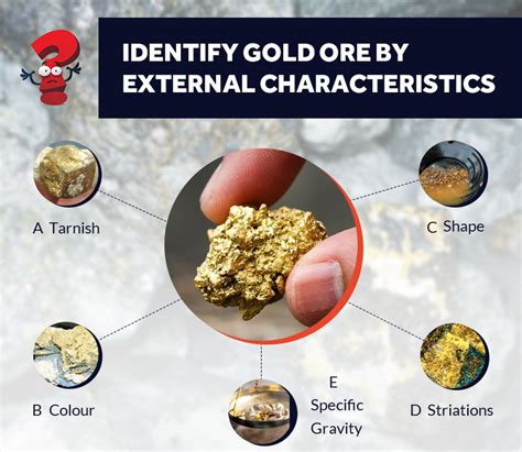 How to Effectively Identify the Gold Ore? | Fote Machinery