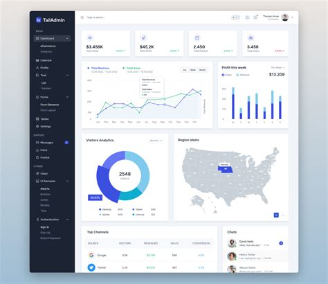 Skewind TailwindCSS HTML Admin Dashboard Template | lupon.gov.ph