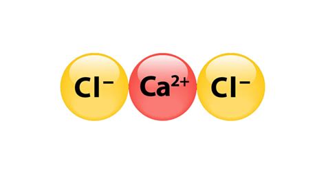 Ionic bonding clearly explained - easy to understand