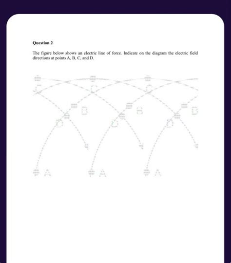 Solved The figure below shows an electric line of force. | Chegg.com