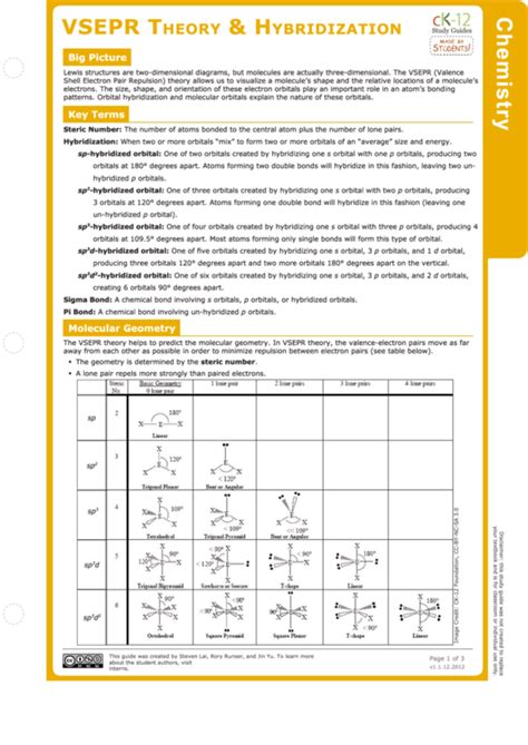 Top 5 Vsepr Charts free to download in PDF format