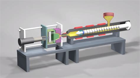 Anatomy of a plastic injection molding machine: Hopper, screw, clamping ...