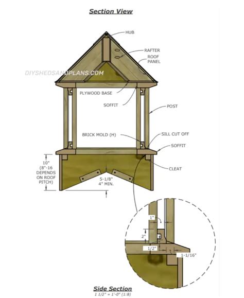 Cupola Plans | How To Build A Cupola | Free | DIY