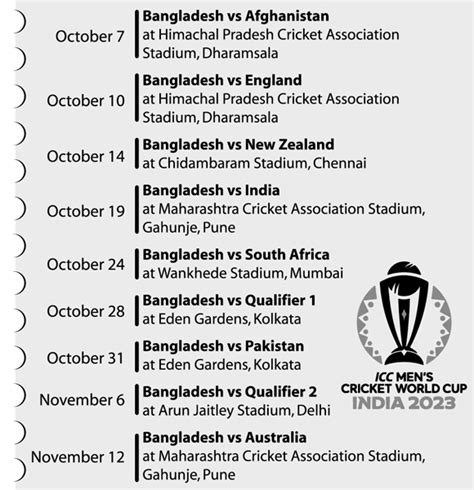 ICC World Cup 2023 schedule unveiled