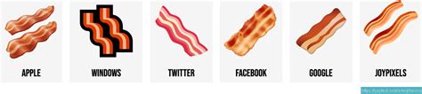 🥓 Bacon emoji