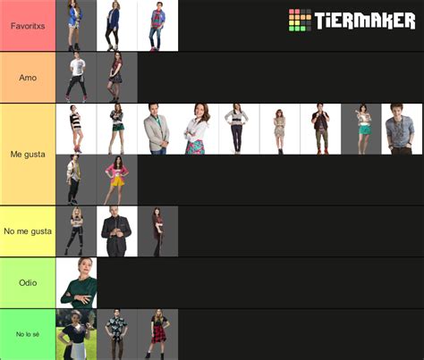 Soy Luna Characters Tier List (Community Rankings) - TierMaker