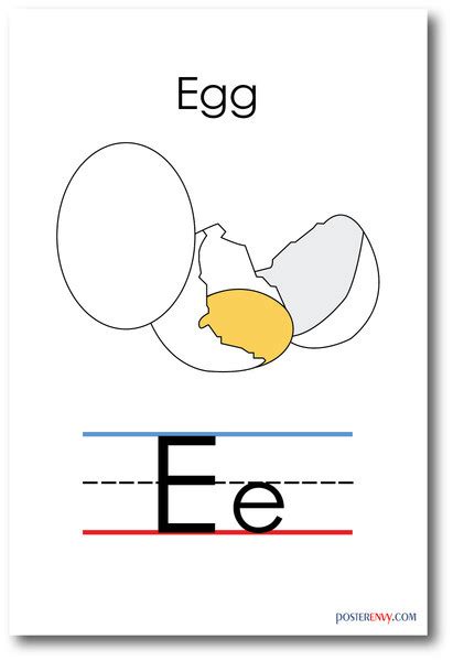 NEW LANGUAGE ARTS POSTER - The Letter E - Egg Alphabet POSTER ...