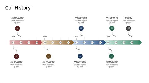 Project Timeline Diagram