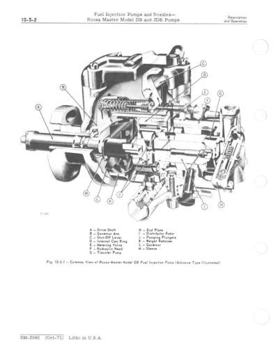 Roosa Master Injection Pump Diagram - Wiring Site Resource