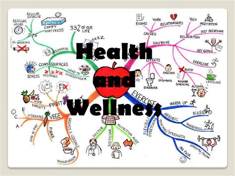 PPT - Health and Wellness PowerPoint Presentation, free download - ID ...