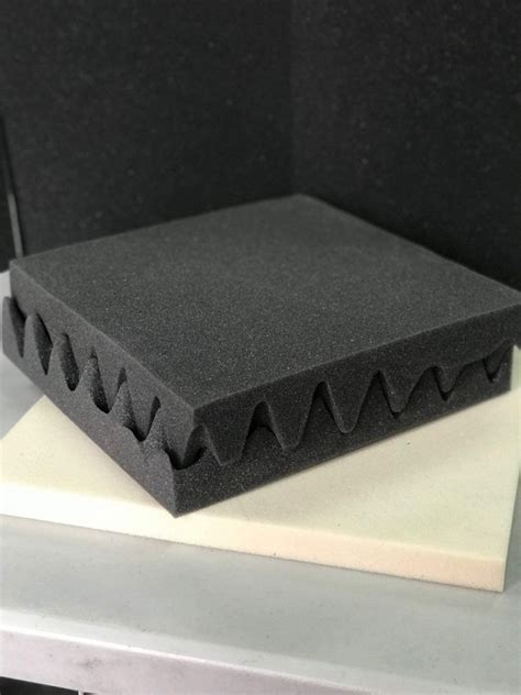 Top 5 Best Soundproofing Panels for Walls - Soundproof Expert