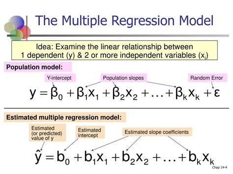 Ppt Multiple Linear Regression And The General Linear Model | Hot Sex ...