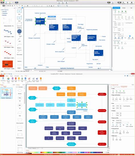 Free Visio Flowchart Templates Of Flowchart software ...