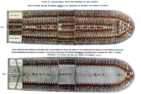 Who Were The First Group To Trade Slaves With The Spanish In The ...