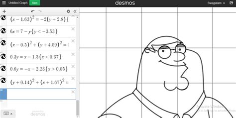 Desmos art of a few cartoons that i absolutely used to love, each of ...