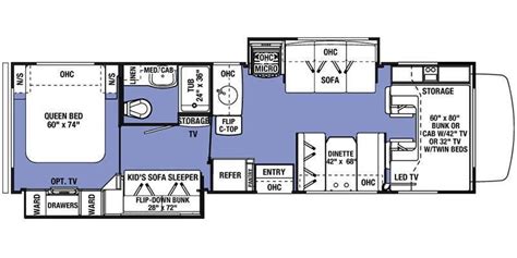 Best Travel Trailer Bunkhouse Floor Plans | Besttravels.org